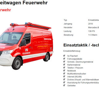 ELW FW