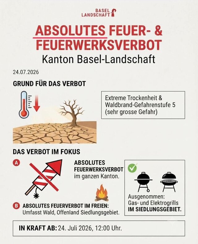 Feuerverbot Baselland