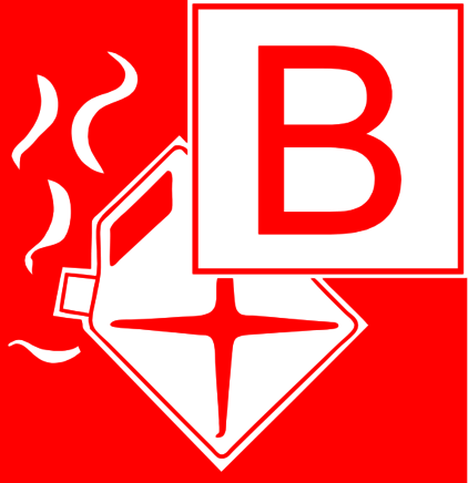 Brandklasse B